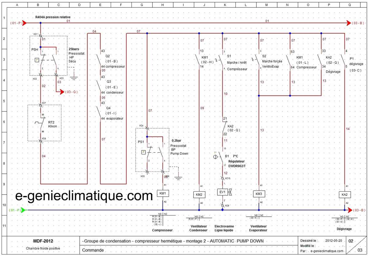 Maîtrisez la lecture des schémas électriques industriels en PDF