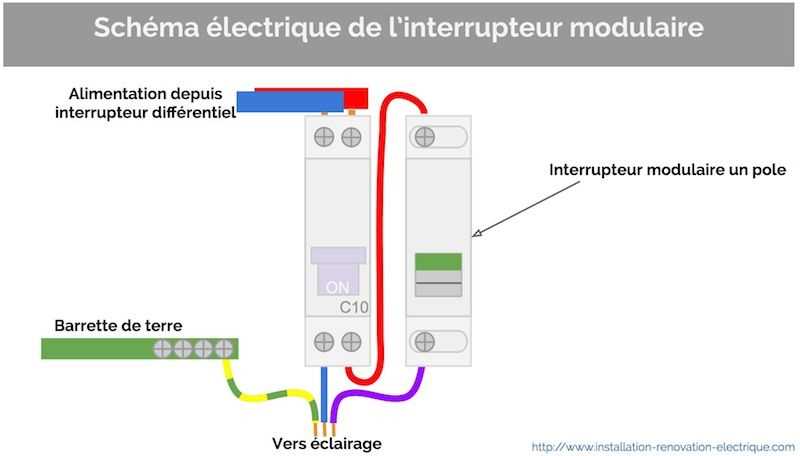 Sch Ma D Alimentation Lectrique Pour La Climatisation