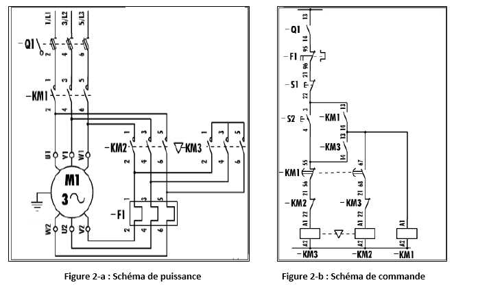 Schéma électrique démarrage étoile triangle le guide essentiel