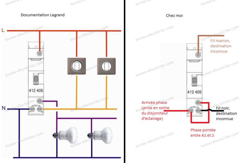 Comprendre Le Sch Ma Unifilaire De Legrand