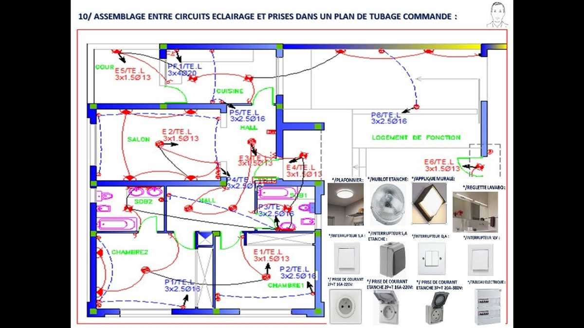 Sch Ma Lectrique Maison Plans Et C Blage