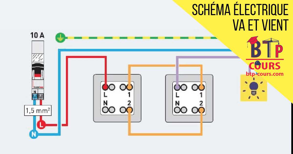 Cours de schéma électrique en format PDF