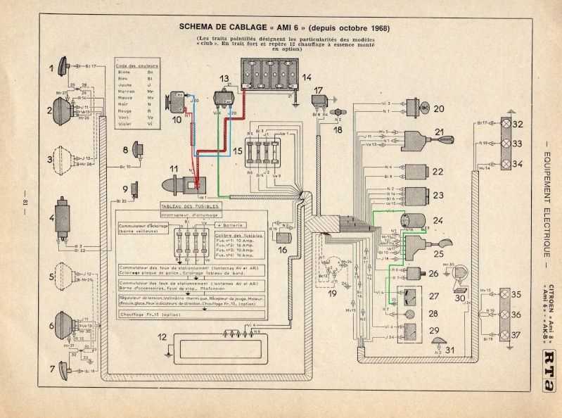 Schéma électrique Mercedes Classe A votre guide complet