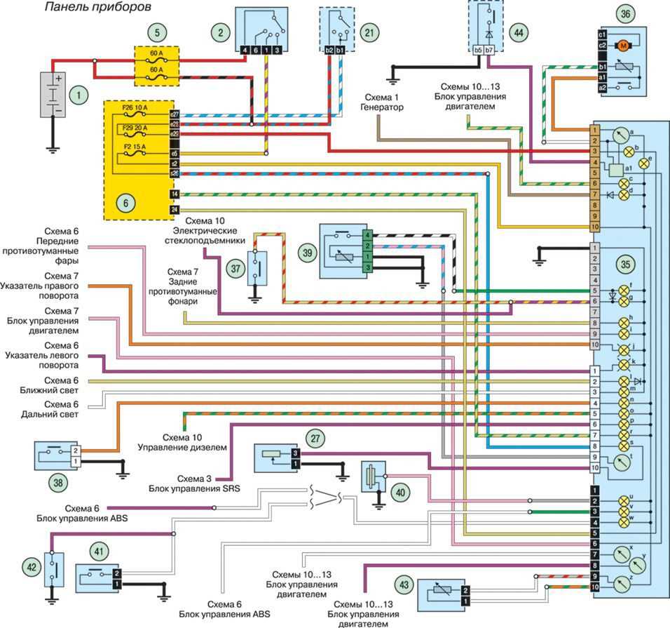 Sch Ma Lectrique Du D Marrage Pour Renault Kangoo Rte