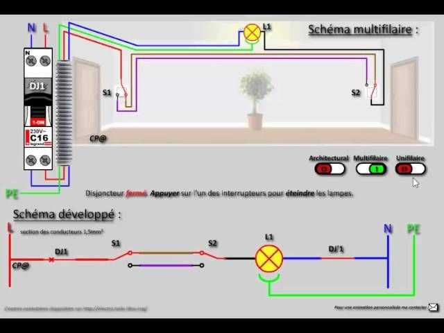 Sch Ma Unifilaire Pour Un Telerupteur